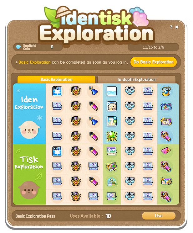 Anwesenheitsfenster von Identisk Exploration