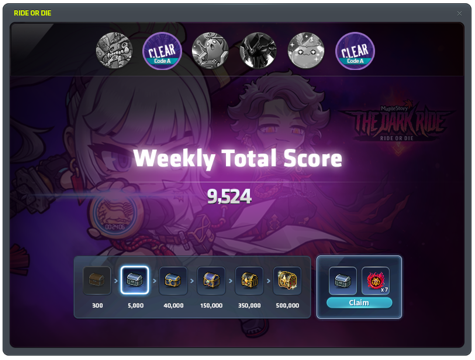 Ride or Die sample weekly result of 9,524 points with a level-two supply box and seven Kazax Energy Fragments