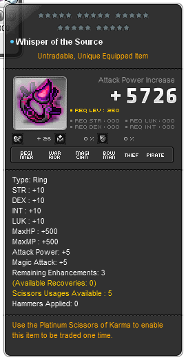 Whisper of the Source ring tooltip showing its level-250 requirement and base stats