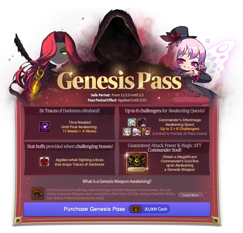 Genesis-Pass-Kauffenster mit Befreiungs- und Gruppenvorteilen