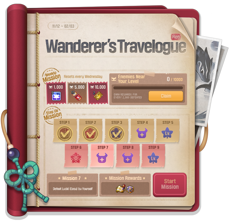 Wöchentliche Jagd und aufeinanderfolgende Missionen von Wanderer’s Travelogue