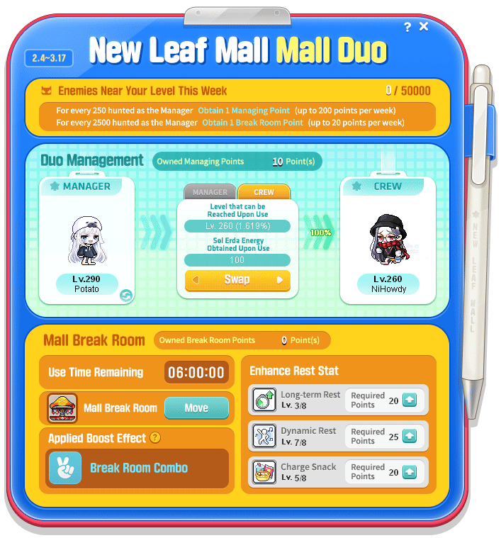 Mall Duo character roles and rest-stat interface