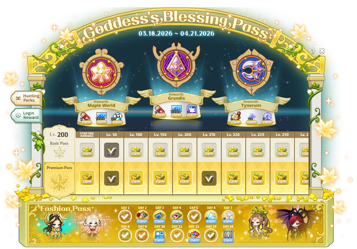 Goddess's Blessing level and Fashion tracks