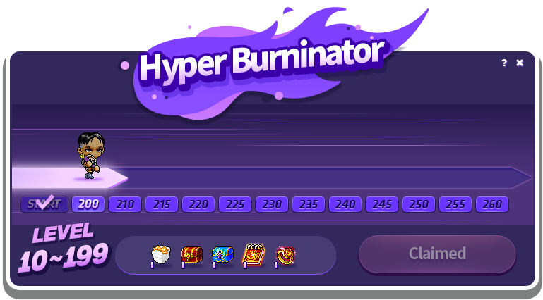Hyper Burninator milestone interface