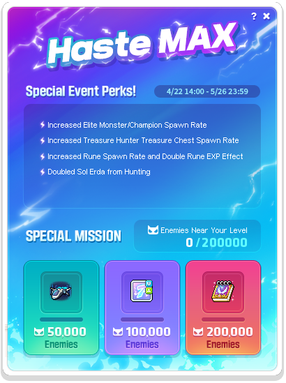 Hasty Hunting MAX progress interface