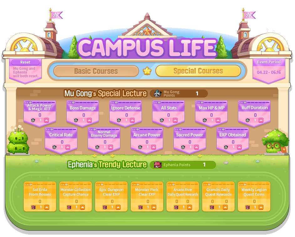 Mu Gong and Ephenia Special Lectures interface