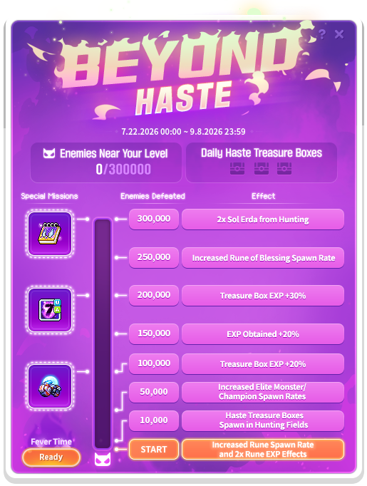 Beyond-Hasty-Hunting-Fortschrittsoberfläche